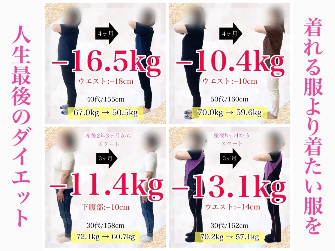 体質改善ダイエット治療